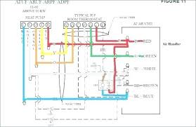 ℹ️ goodman air conditioner manuals are introduced in database with 68 documents (for 43 devices). Hh 5267 Wiring Diagrams Also Goodman Air Handler Wiring Diagrams On Goodman Download Diagram