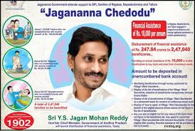 Jagan housing scheme apply online|jagananna smart town online application form|jagananna smart town application form pdf download. Apply Online Ysr Jagananna Chedodu Scheme 2021 Application Form Status