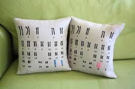 So Romantic Science Idees Pour La Maison Scientifique