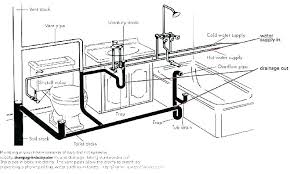 kitchen: kitchen sink plumbing diagram