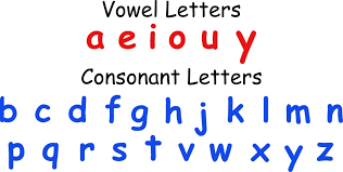 Check spelling or type a new query. What Are Cvc Words