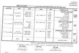 توزيع منهج اللغة العربية للصف الرابع الابتدائى 2014 2015 الامتحان التعليمى
