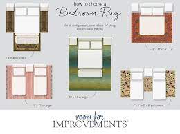 Improvements Hsn Bedroom Rug Placement Rug Placement Bedroom Rug