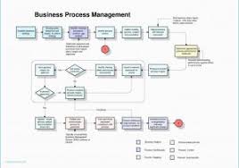 Free Templates What Is Organizational Chart In Business