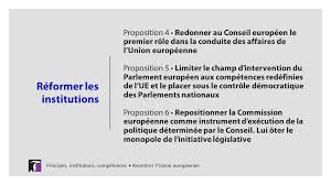 We did not find results for: Principes Institutions Competences Recentrer L Union Europeenne Institut Thomas More