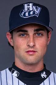 Yankees Top Prospects