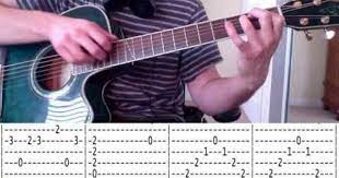 Guitar Lesson C418 Wet Hands Minecraft Volume Alpha How To Play Fingerpicking Tutorial Guitar Lessons Guitar Lesson