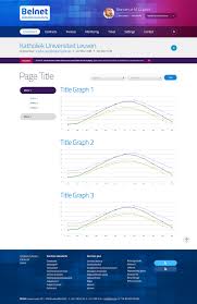 Mail setup bellnet.ca on your iphone, android and outlook has never been so easy. Belnet Dashboard On Behance