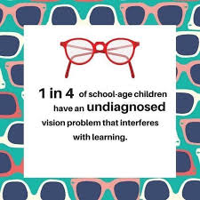 Didyouknow In 2020 Kids Eye Exams Eye Facts Eye Health