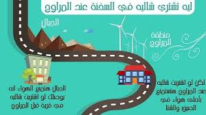 ليه موقع Marina Red Sea مميز جدا لانها موجوده فى منطقة المراوح اللى بتتميز ان الجو فيها حلو جدا فى الصيف لانه مفيش ورا القرية Chalets For Sale Map Red Sea
