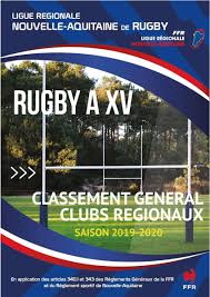 La fiche d'inscription et le règlement (à l'ordre de la ligue de nouvelle aquitaine de savate bf et da) doivent être transmis par. Ligue Nouvelle Aquitaine De Rugby Ligue Na Rugby Twitter