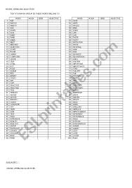 Register to get access to all 520 quizzes. Noun Verb And Adjectives Esl Worksheet By Xiluzer