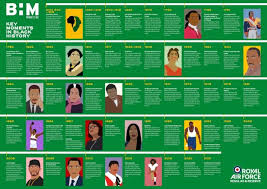 It covers over 70% of the planet, with marine plants supplying up to 80% of our oxygen,. Black History Month Resource Pack 2021 Proud To Be Black History Month 2021