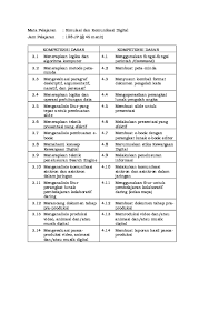1.1.2 konstruksi jalan, irigasi dan jembatan. Pdf Ki Kd Simulasi Dan Komunikasi Digital 4 Ryan Prasetya Academia Edu