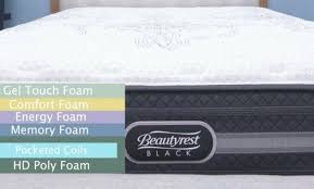 Simmons Beautyrest Mattress Review Reviews 2018 Air Recharge