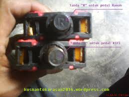 Maybe you would like to learn more about one of these? Cara Mengganti Pedal Sepeda Kusnantokarasan Com