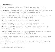 Tog So True Every Aelin Line Is She Swore Creatively I Wish We D Get To Be Enlightened As To H Throne Of Glass Books Throne Of Glass Throne Of Glass Quotes