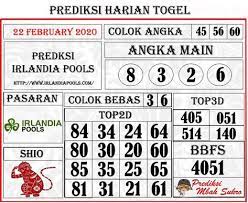 Prediksi Angka Top Irlandia 22 February 2020 Word Search Puzzle Qatar Lottery