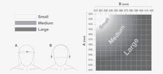 Accessories Fastskin Cap Size Guide