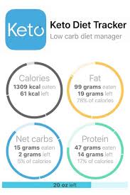 The Keto Diet Tracker Low Carb Diet Manager Is One Of The Best Apps For Tracking Daily Macros And It S More Than A Carb Diet Tracker Counter App Carb Counter
