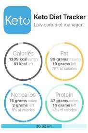 I'd love to tell you there's a single best keto app, but the truth is it's best to look at the features of each one and figure out which one meets your individual. The Keto Diet Tracker Low Carb Diet Manager Is One Of The Best Apps For Tracking Daily Macros And It S More Than A Carb Diet Tracker Counter App Carb Counter