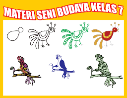 Kd balitbang sd smp sma penyederhanaan pembelajaran di masa pandemi. Materi Seni Budaya Kelas 7 Smp Mts Kurikulum 2013