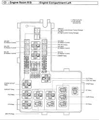 Enter your vehicle info to find more parts and verify fitment. 2007 Toyota Tundra Fuse Diagram Wiring Diagram Snow Save Snow Save Vaiatempo It