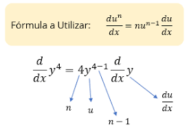 ▷ Derivadas Implícitas - Ejercicios Resueltos - Fisimat