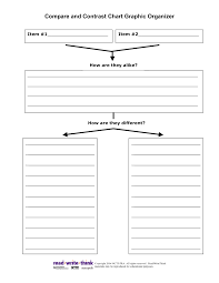 404 Not Found Graphic Organizers Compare And Contrast Compare And Contrast Chart