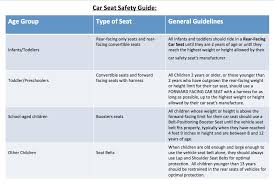 Pedialyte Dosage Chart For Adults Best Picture Of Chart