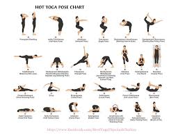 Yogibe Yoga Poses Names Hot Yoga Poses Yoga Poses Chart