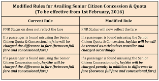 Antonyms for extend include cut, abbreviate, abridge, shorten, diminish, reduce, trim, decrease, lessen and shrink. Railways Now Change The Rules For Availing The Senior Citizen Concession Quota
