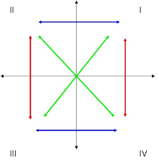 Interpretation Of Transitions Download Scientific Diagram Porte d' entrée alu caractère kline menuiseries du littoral de porte d entrée kline photo.