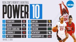 By the 1970s the baylor bears women's basketball team was a force to be reckoned with on the court. Women S Basketball Rankings Stanford Is The New No 1 Atop The Power 10 Ncaa Com