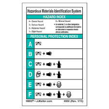 Nasdaq center for board excellence. Hmis Label For Sale Hmis Label For Sale Worker Protection When Using Spray Choose From Our Selection Of Hmis Labels Including Color Stripe Labels Color Stripe Tags And More Ahsiongparadise