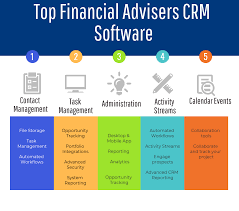 Top 9 Financial Advisers Crm Software In 2020 Reviews Features Pricing Comparison Pat Research B2b Reviews Buying Guides Best Practices Business Process Management Business Process Mapping Business Process