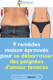 Véritable calamité dans la vie des femmes. Voici Ce Que Vous Devez Faire Pour Perdre La Graisse Des Poignees D Amour Poignees Graisse Maigrir Remede Naturel