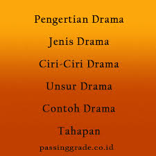 Apa Yang Dimaksud Dengan Drama Pengertian Jenis Unsur