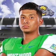 Montwood Football Roster (2021-22)