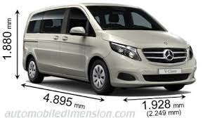 Dimension Mercedes Benz V Ct Coffre Et Interieur