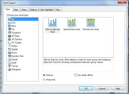 Using Charts In Crystal Reports Part 1 Sap Blogs