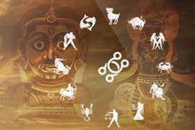 In this calendar, most of the malayalam festivals are determined. Malayalam Calendar 2021 Kerala Festivals Kerala Holidays 2021