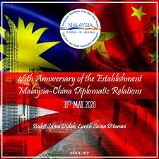 The economic belt of the silk road or one belt designates the land network of silk roads linking china to europe. One Belt One Road Association Malaysia Pmobor Obormalaysia Twitter