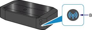 Inhaltszusammenfassung für canon ip8700 series. Canon Ip8700 Treiber Canon Pixma Ip8700 Driver Download Series Drivers Treiber En Software Mac Os X