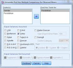 Tutorial Two Way Anova Dalam Spss Uji Statistik