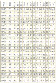 材料を鍋に入れ 火にかけ沸騰したら お好みのゆで麺を入れてひと煮立ち あっという間に 出来上がり*^0^*ﾉ. æ˜Ÿ ã²ã¨ã¿ æœ¬ Article