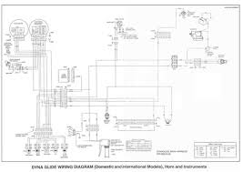 Its a high resolution download, around 1.58mb and great for zooming into small areas. 1999 Harley Wiring Diagram Wiring Diagram Show Sit Packet Sit Packet Granata Cohab It