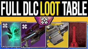 Destiny 2 Shadowkeep Loot Table Hidden Rewards Dlc Badges Essences Exotic Quests Raid Gear Youtube