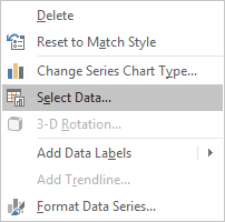 Using Pie Charts And Doughnut Charts In Excel Microsoft