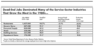 the service driven service company